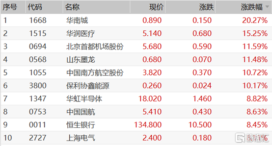 2025香港跟香港7777788888精准管家婆/精选解释解析与落实展望