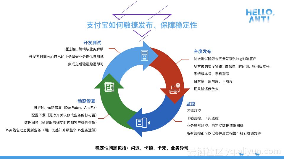 股情 第978页