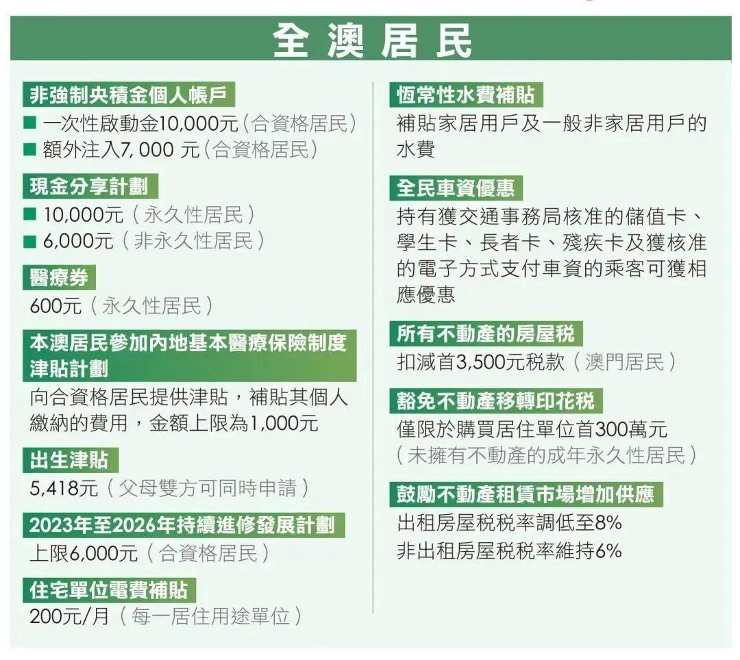 2024-2025新澳门天天开好彩/富强解答解释与落实展望