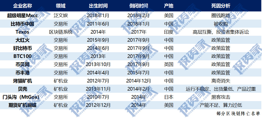 股情 第922页