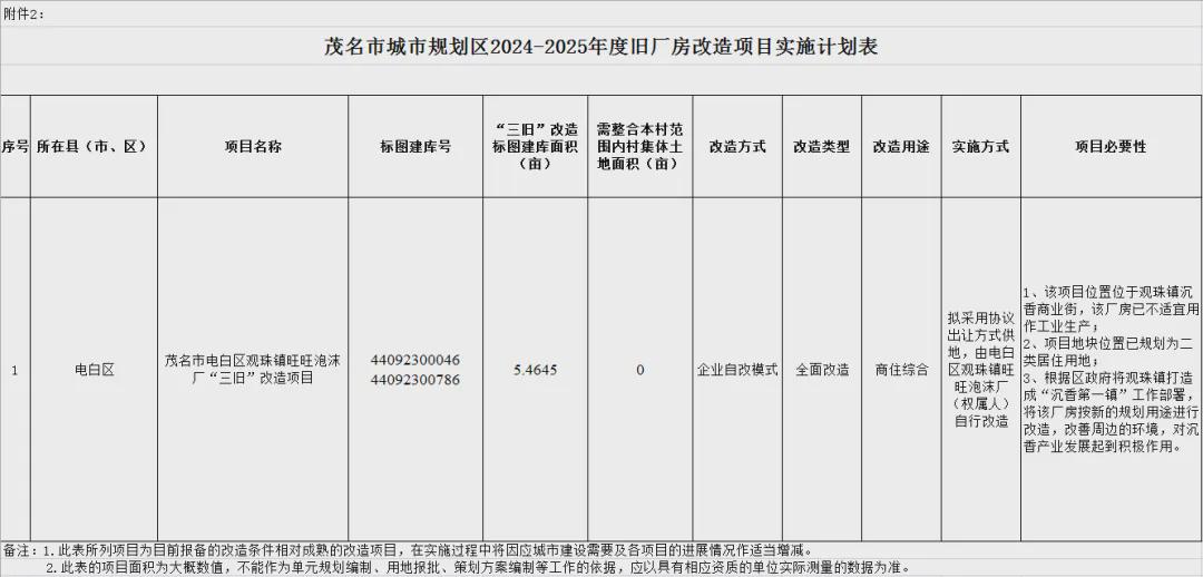 新闻 第973页