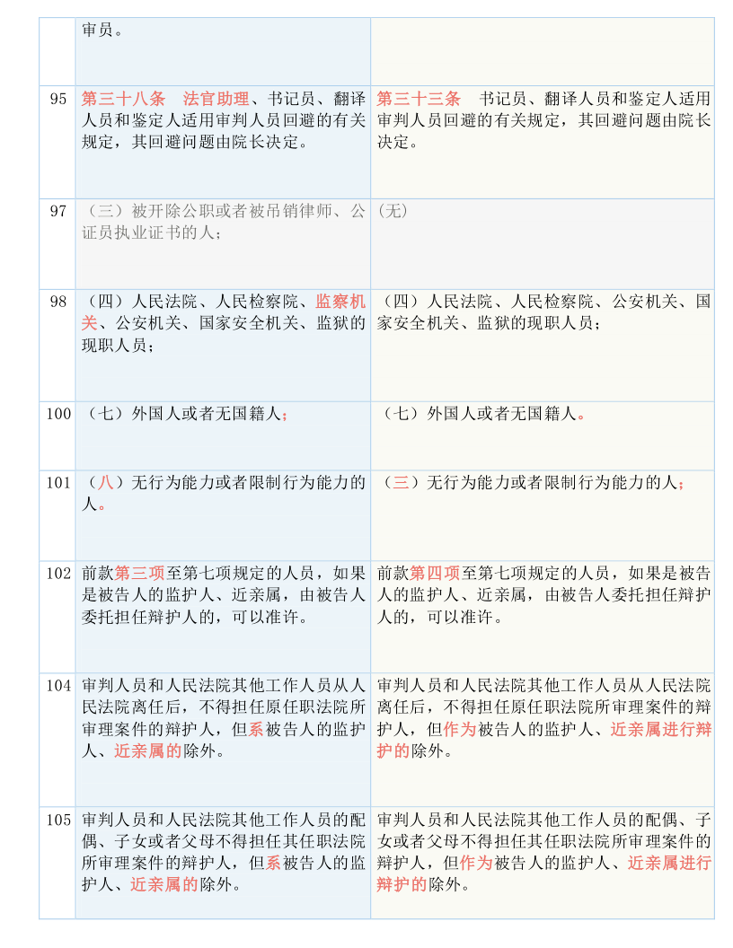 新闻 第974页