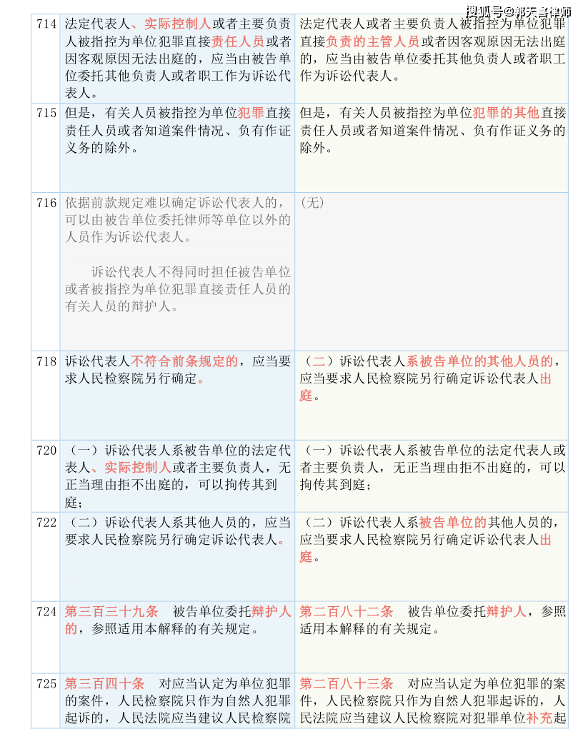 新闻 第935页