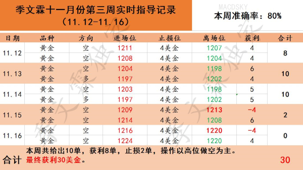 新闻 第874页