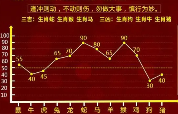 一肖一码一必中一肖|实证释义、解释与落实