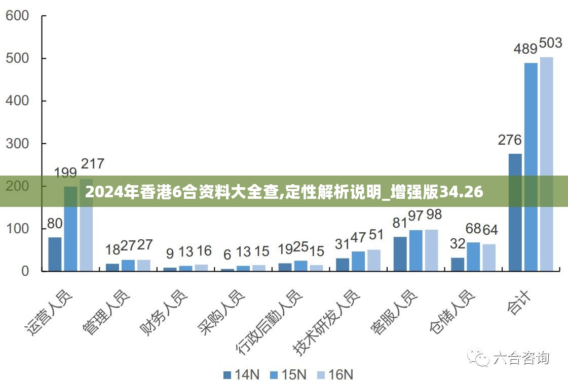 2025-2026新澳最准确资料|详细解答、解释与落实