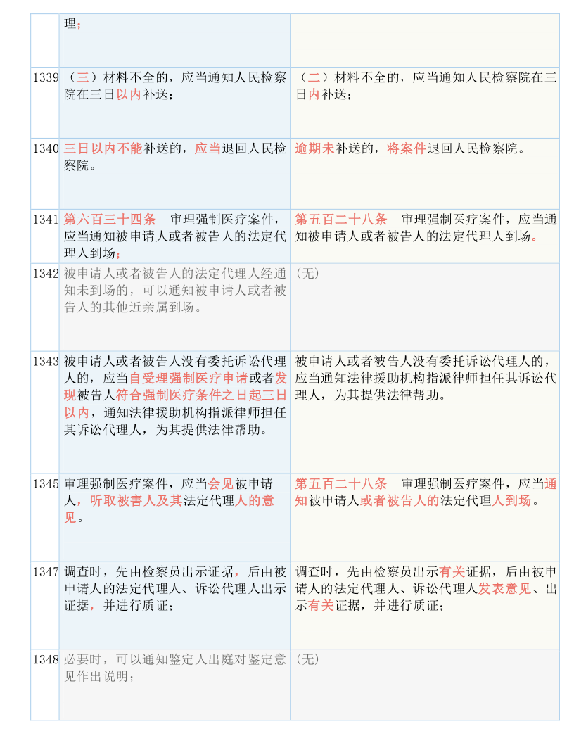 澳门跟香港三肖三码精准100%黄大仙|实用释义、解释与落实