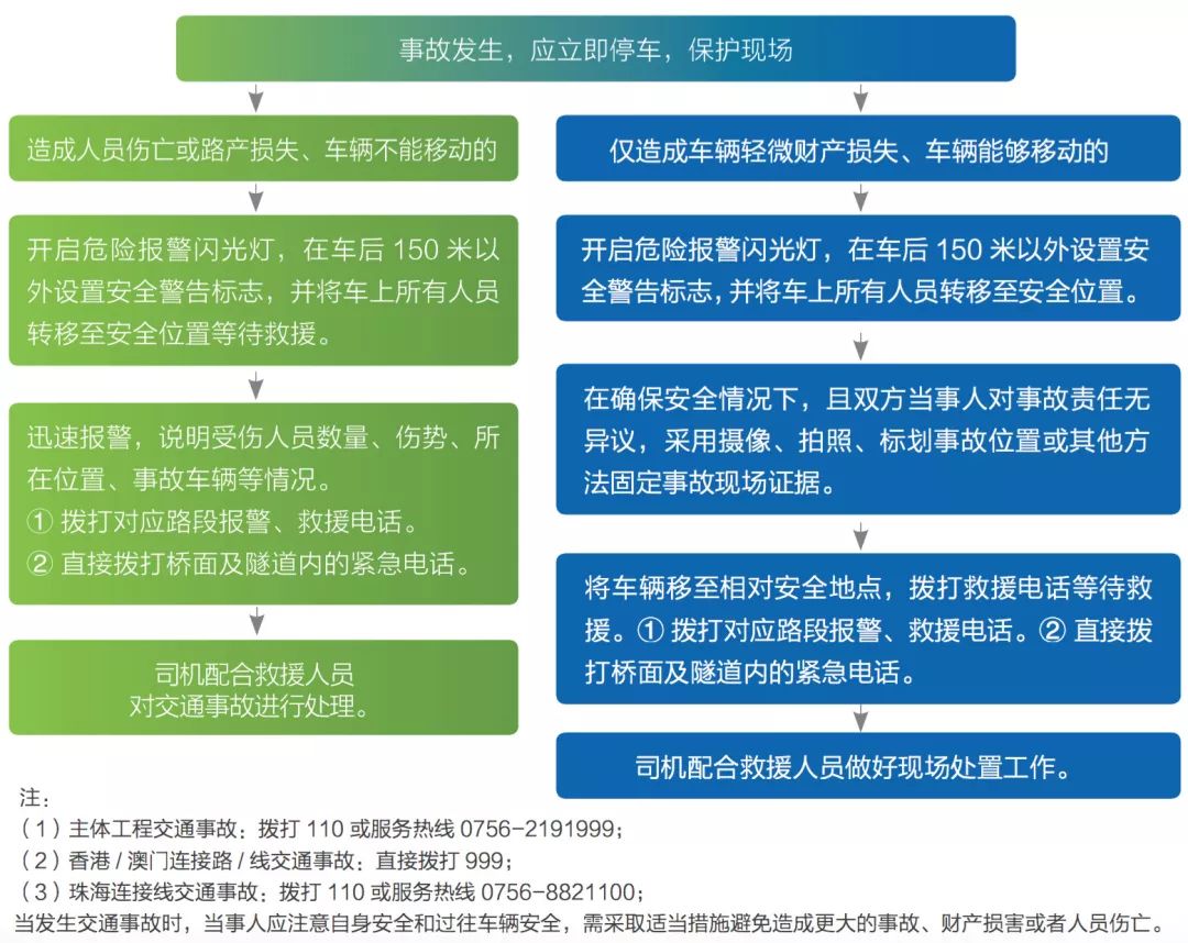 新澳门跟香港免费全年资料查询|精选解析、落实与策略