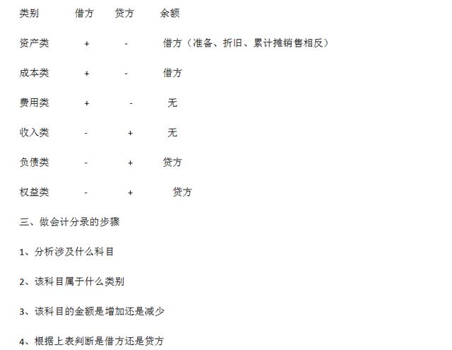 新奥天天免费资料大全正版优势|详细解答、解释与落实