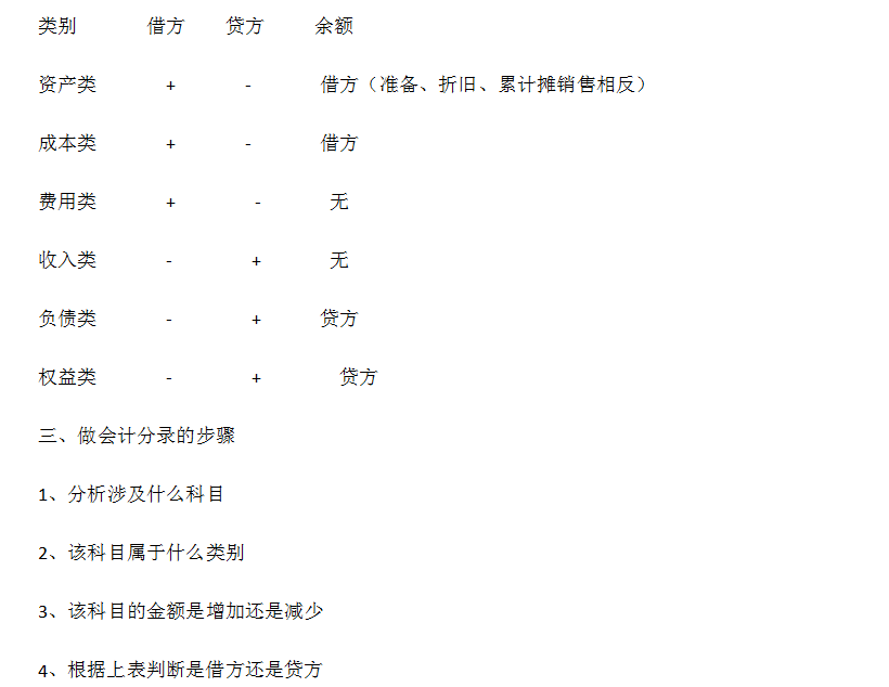 新奥长期免费资料大全|全面释义、解释与落实