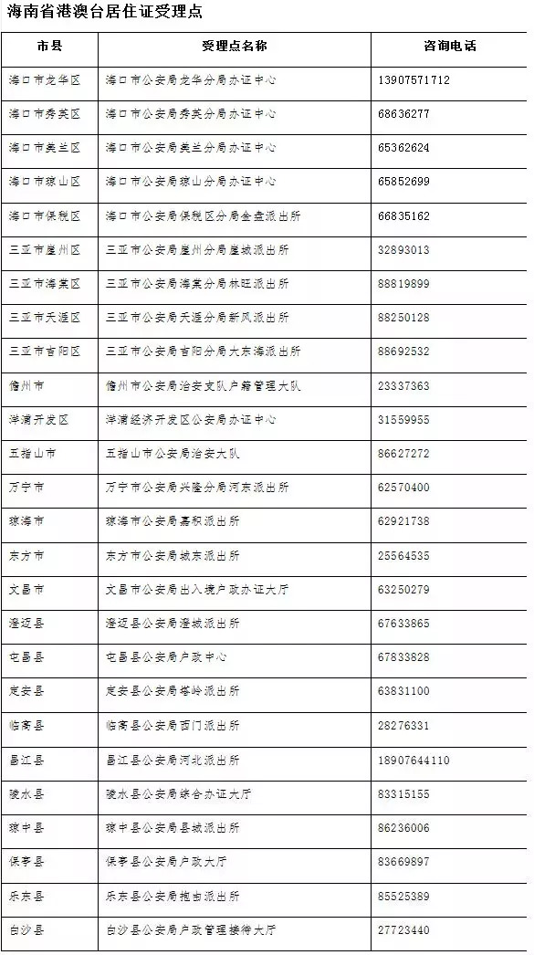 澳门跟香港一码一肖100准吗|详细解答、解释与落实