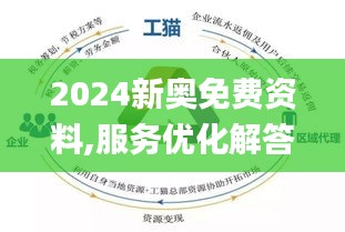 新奥最精准免费大全最公平公正,公证解答解释与落实展望