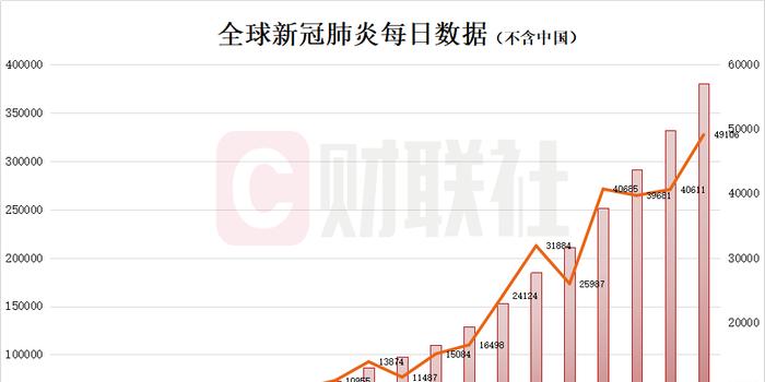 疫情倒计时最新，全球抗疫的进展与挑战