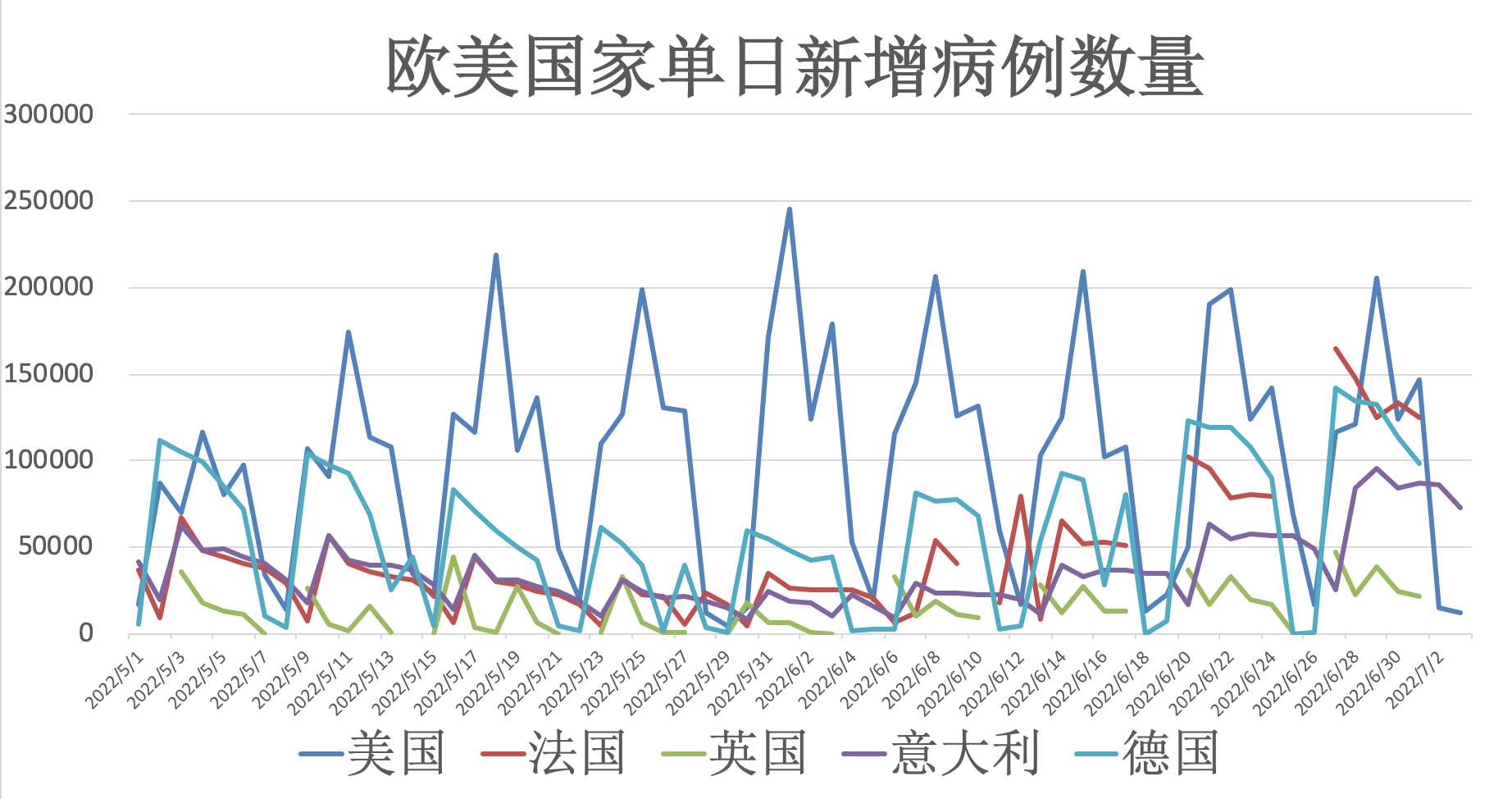 美囯肺炎最新情况，全球疫情下的挑战与应对策略