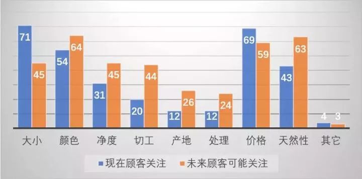 心脏支架最新价格表，了解市场趋势与选择建议