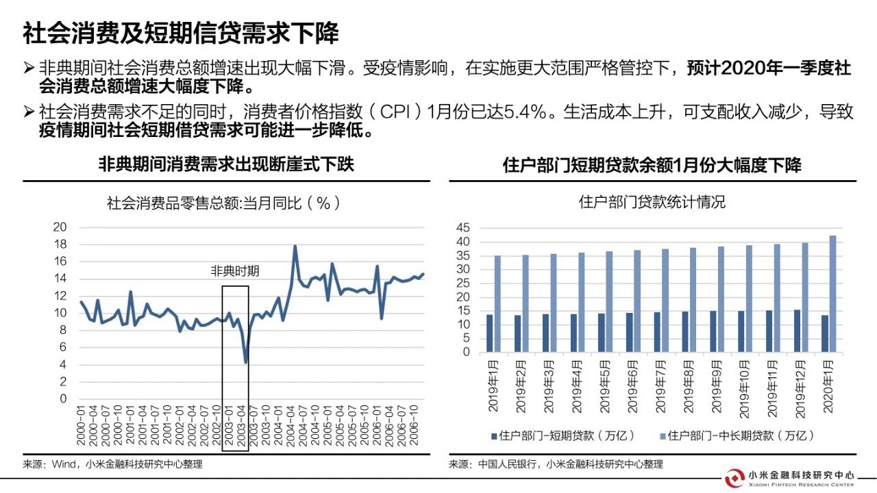 新冠中高地区最新动态，全球疫情下的挑战与应对策略