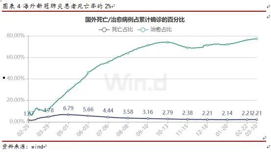 新冠国内疫情最新数据，全球疫情持续演变，中国防控成效显著