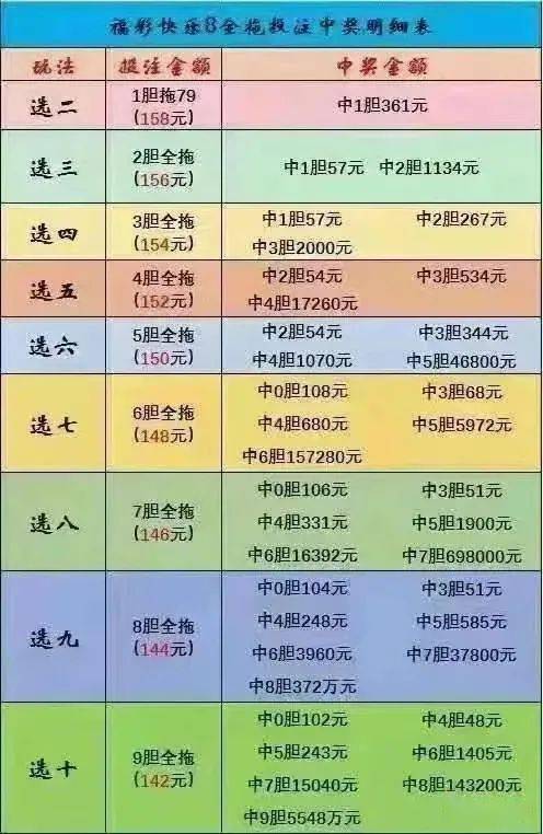 排练五最新开奖今天，探索数字彩票的乐趣与策略