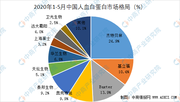 最新全球疫情数据统计，全球抗疫斗争的进展与挑战