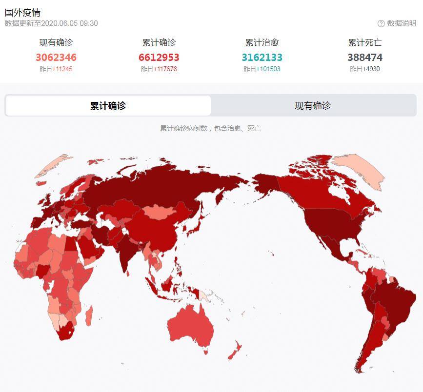 国外新冠状肺炎最新疫情