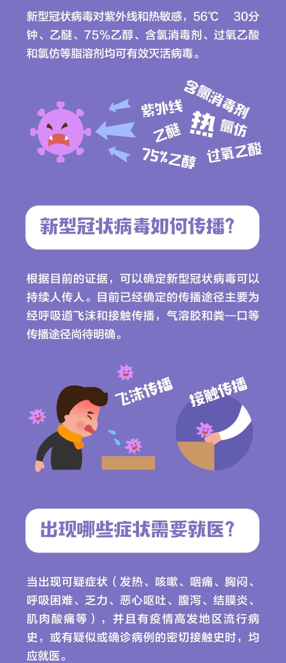 新疆最新冠状病毒肺炎疫情动态与防控措施