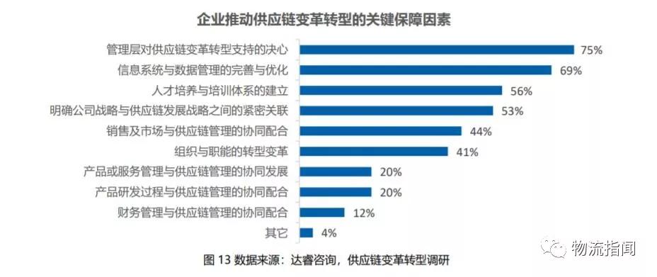 集装箱最新情况，全球供应链变革与技术创新