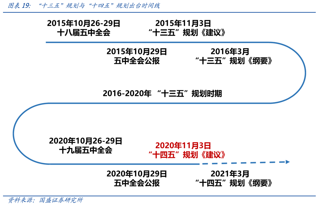 科创板股票最新上市，创新与机遇并存的资本市场新篇章