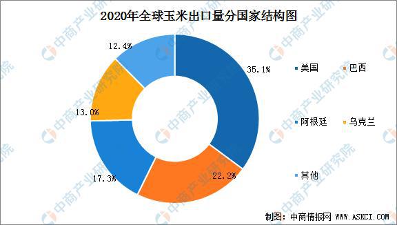 囤米最新消息，全球粮食供应紧张下的市场趋势与应对策略