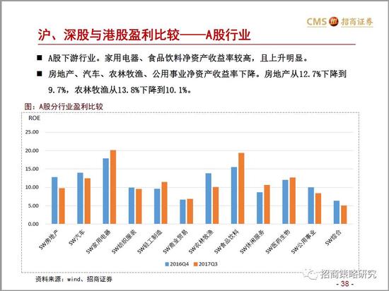 深创投最新估值，创新引领，价值重塑