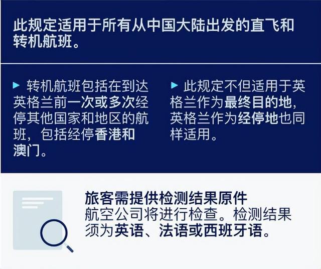 越南入境最新政策详解，2023年更新