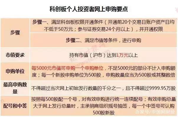 A股最新涨跌幅，市场波动背后的深层逻辑与投资机会