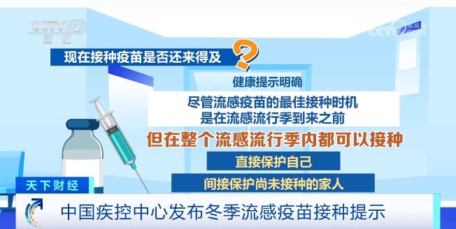 最新的流感疫苗价格，市场趋势、影响因素及消费者指南