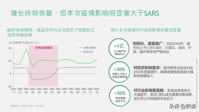 最新型冠中病毒，全球挑战与应对策略