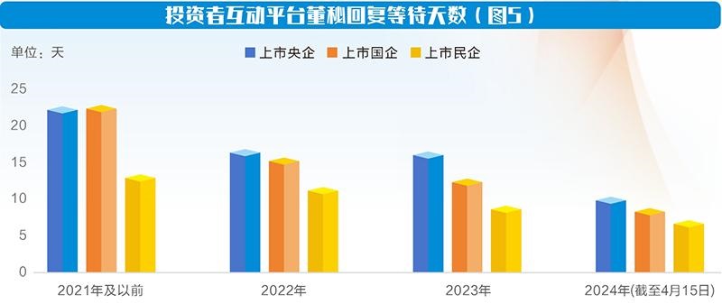 北京管制最新消息，城市治理新策略与成效