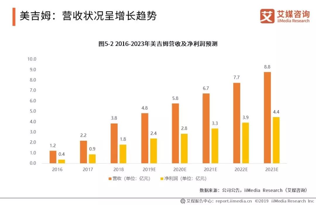 保定市房产最新价，市场趋势与投资价值分析