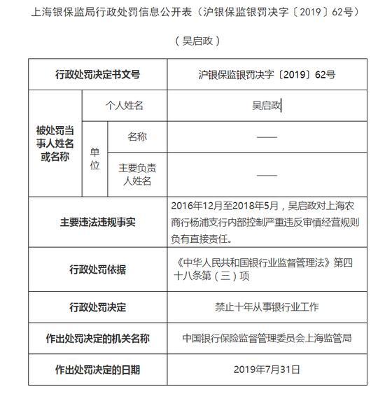 上海农商行最新发布，创新金融服务，助力乡村振兴与产业升级