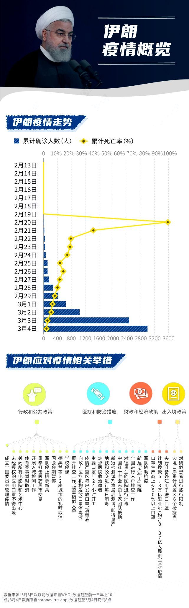 海外新冠病毒疫情最新，全球抗疫挑战与进展