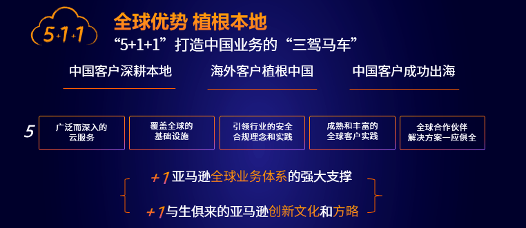 胜算最新进展，科技、策略与全球趋势的融合