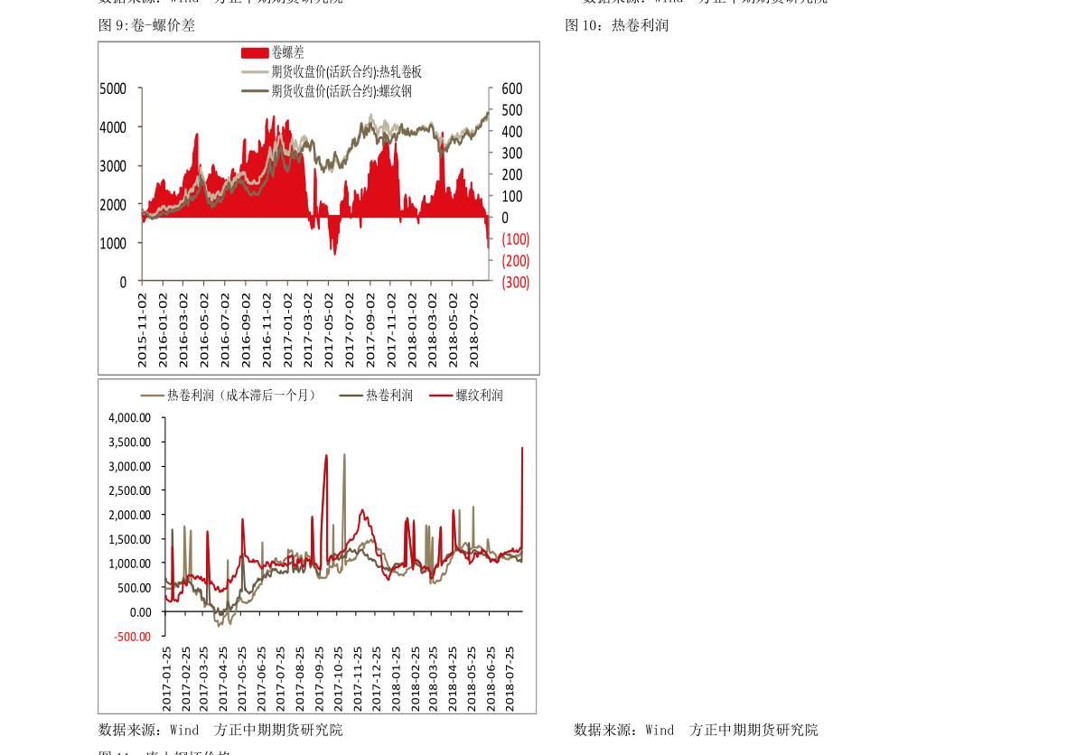 黑龙江豆粕价格最新动态分析