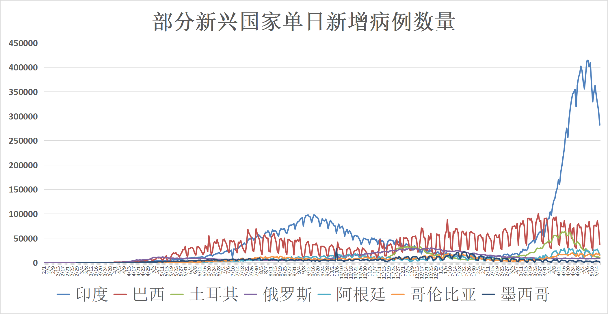 陆疫苗最新消息，科学进展与全球影响