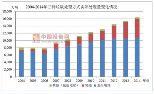 生意社PP塑料最新价格，市场趋势、影响因素及未来展望