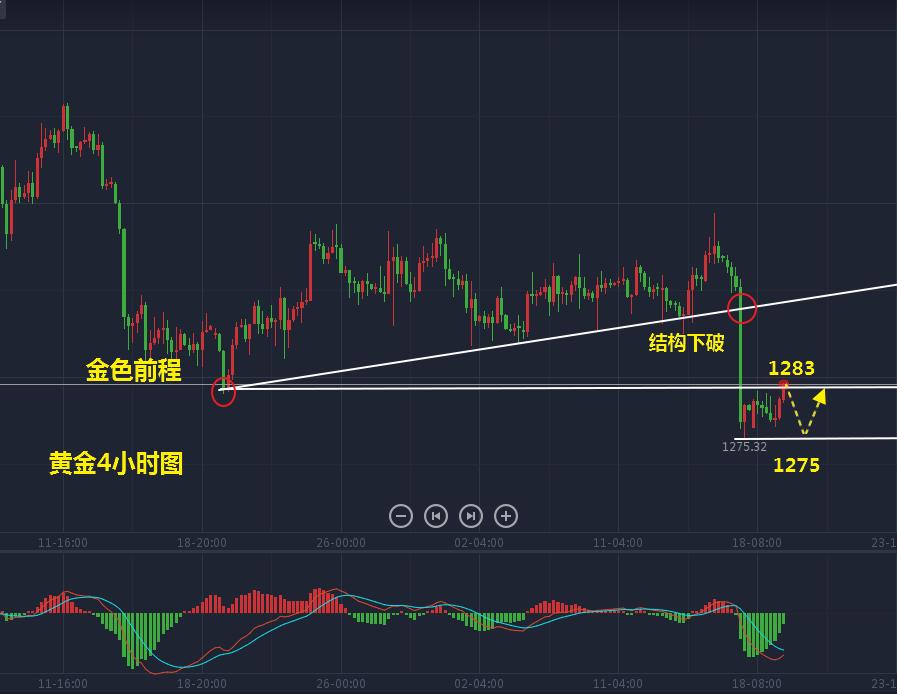 今日黄金行情最新价格，市场波动与影响因素分析