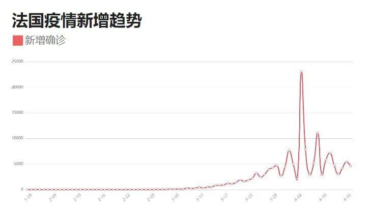 美国新冠最新数据消息，疫情持续演变，防控挑战与希望并存