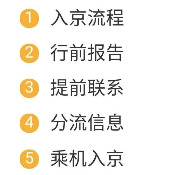 国内入境最新消息，政策调整、流程优化与旅行建议