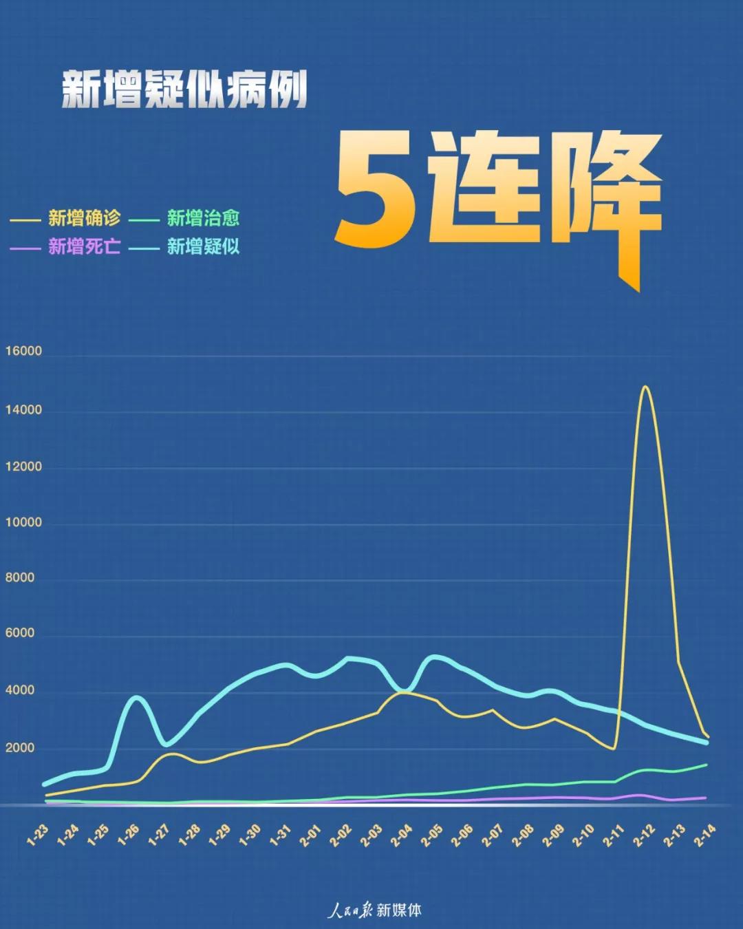 新冠病毒疫情最新公布，全球疫情动态与防控策略