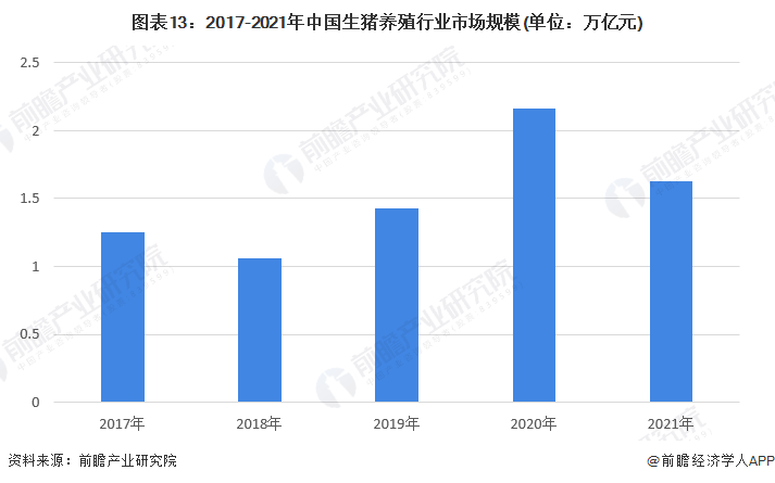 河南今日最新生猪价格，市场波动与影响因素分析