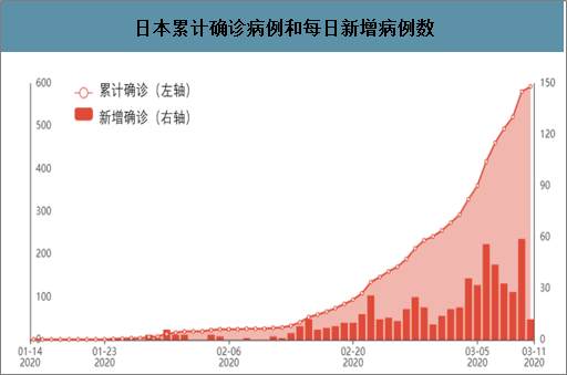 韩国疫情最新情况全球视野下的观察与分析