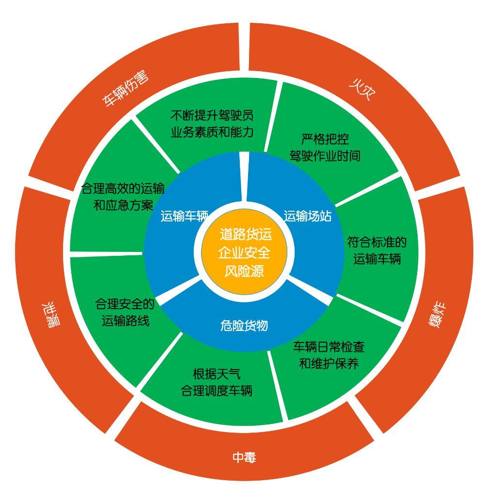 北京风险地区图最新，精准防控下的城市安全网