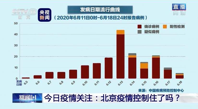 冠性肺炎疫情最新动态，全球抗疫进展与挑战