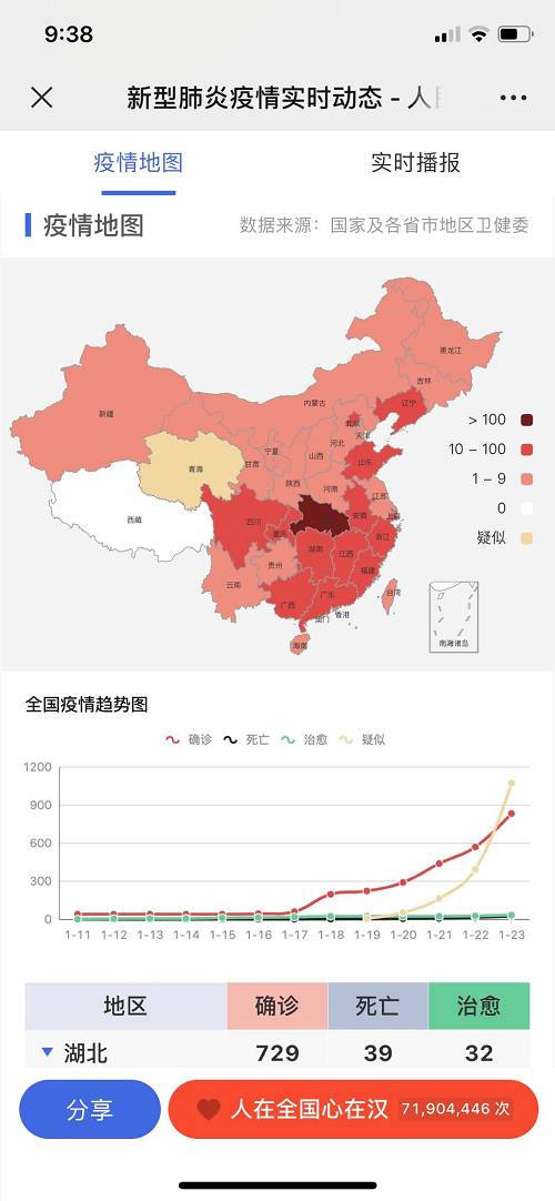 我国目前疫情最新情况